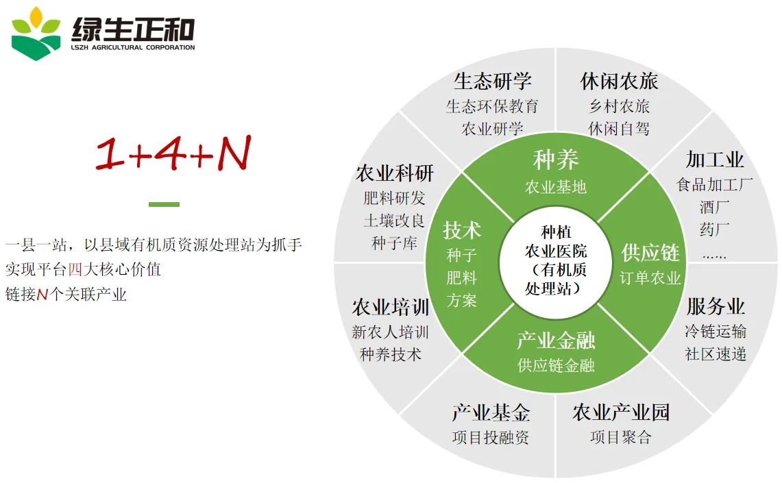 深圳绿生正和荣获CITE2024“专精特新”《最具投资价值TOP30》奖